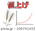小麦の値上げ 100741432
