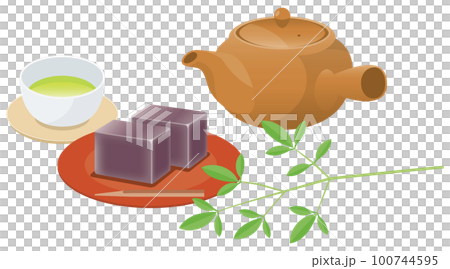 Image illustration of Japanese sweets (yokan) and green tea Image illustration of Japanese sweets (yokan) and green tea 100744595
