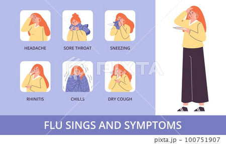 Flu symptoms infographic poster or banner design, flat vector illustration. 100751907
