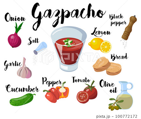 A kitchen poster with a recipe for making gazpacho. Vector isolated on a white background A kitchen poster with a recipe for making gazpacho. Vector isolated on a white background 100772172
