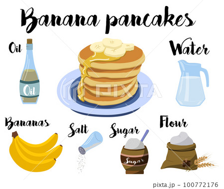 Kitchen poster with a recipe for cooking Banana pancakes. Recipe without eggs. Vector Kitchen poster with a recipe for cooking Banana pancakes. Recipe without eggs. Vector 100772176