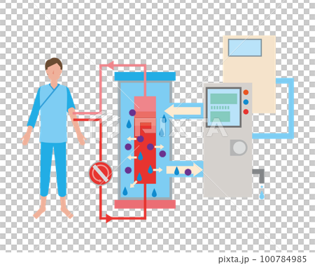 人工透析治療のイメージイラスト 100784985
