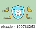 Healthy tooth by protection bacteria, microbe or virus by shield - dental cartoon vector flat style 100788262