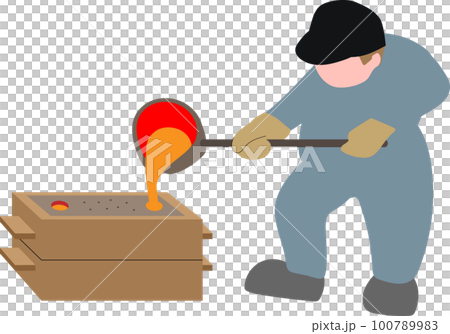 鋳造　砂型　鋳込み　アガリ、ガス抜き穴あり、人あり　溶湯赤 100789983