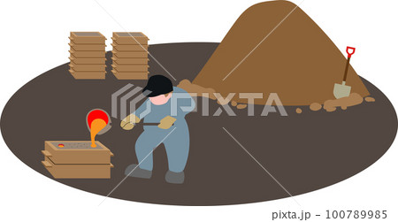 鋳造 砂型 鋳込み 風景 溶湯赤 鋳造 砂型 鋳込み 風景 溶湯赤 100789985