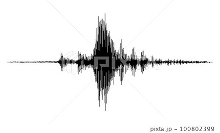 Earthquake seismograph wave, seismic activity vibration sound graph. Vector seismogram, ground motion waveform of earthquake. Quake sound wave record diagram, seismology and natural disaster themes 100802399