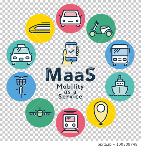 MaaS (Mobility as a Service) logo 100809749
