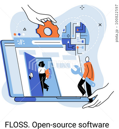 FLOSS open source software. Free product anyone can freely redistribute modify and completely remake 100822597