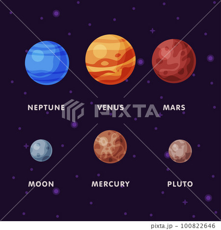 Solar Planets Infographics with Names Vector Set 100822646