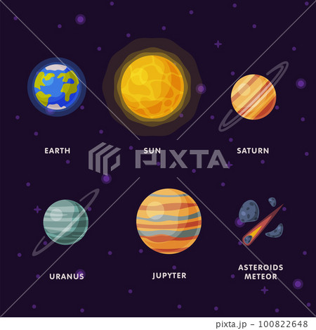 Solar Planets Infographics with Names Vector Set 100822648