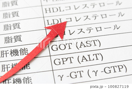 GOTと上昇矢印　健康診断　項目　AST 100827119