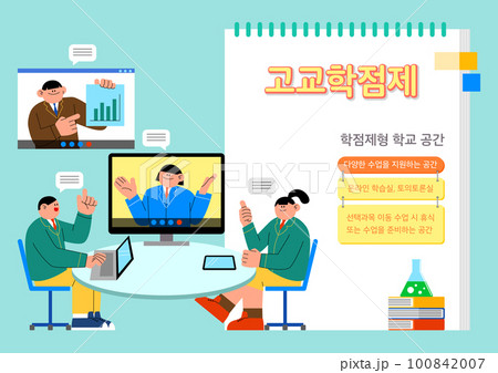 high school credit, score system in Korea, Asia 100842007