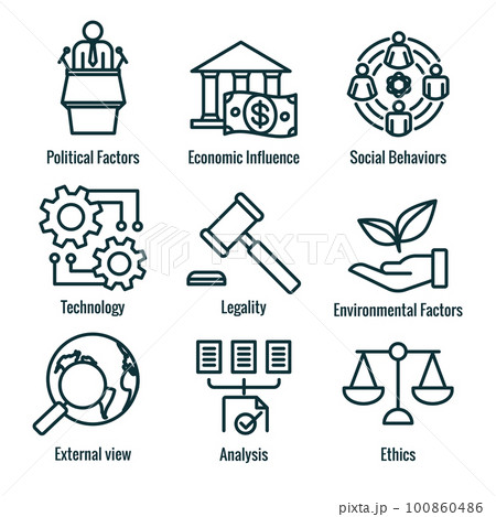 Company Analysis Using Pestel Methods Icon Set 100860486