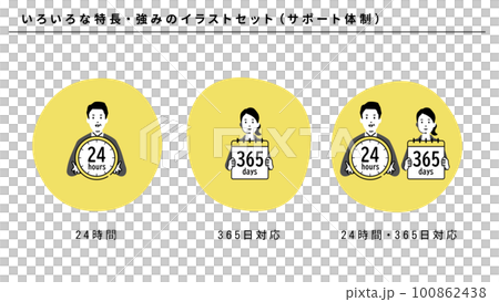 Illustration set of various features and strengths of business (support system), vector 100862438