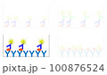 ELISA サンドイッチ法 100876524