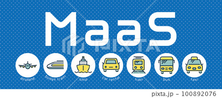 MaaS (Mobility as a Service) 100892076