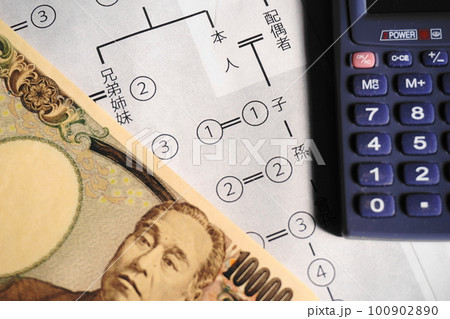 等親図の上に置かれた一万円札と電卓、相続イメージ 100902890