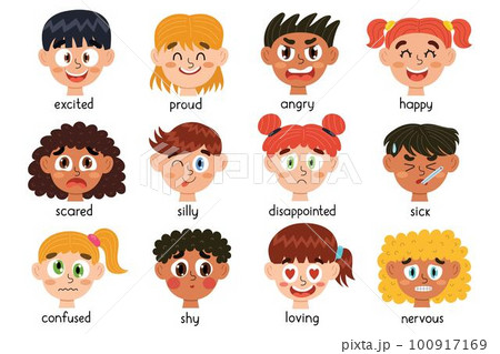 Cute kids emotions faces collection. Different emotional expressions of children bundle 100917169