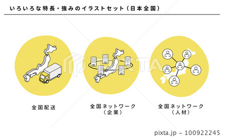 ビジネスのいろいろな特長・強みのイラストセット（日本全国）、ベクター 100922245