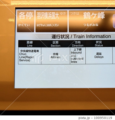 【横浜市】深夜の相鉄線 【横浜市】深夜の相鉄線 100950119