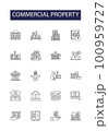 Commercial property line vector icons and signs. Building, Investment, Lease, Retail, Market, Space, Tenant, Landlord outline vector illustration set 100959727