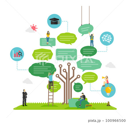 チャットボット/ AIボット (chatGPT) ベクターイラスト 100966500