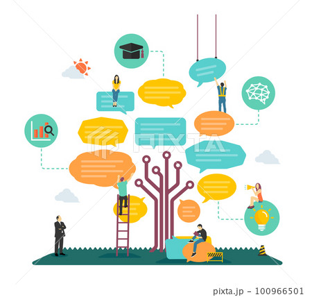 チャットボット/ AIボット (chatGPT) ベクターイラスト チャットボット/ AIボット (chatGPT) ベクターイラスト 100966501