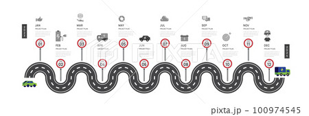 Infographic Roadmap template for business. 12 Months modern Timeline element diagram calendar, 4 quarter steps milestone EV Car vector infographic. Infographic Roadmap template for business. 12 Months modern Timeline element diagram calendar, 4 quarter steps milestone EV Car vector infographic. 100974545