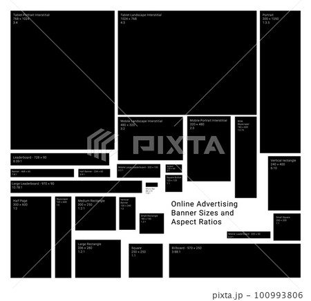 Online advertising banner sizes and ratios guide. 100993806