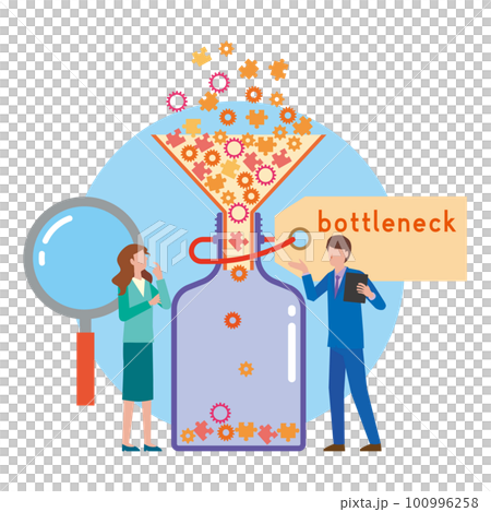 瓶頸圖像說明 100996258