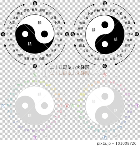 簡單易用的二十四節氣太極圖解集(立春立夏)講解藥膳中藥 簡單易用的二十四節氣太極圖解集(立春立夏)講解藥膳中藥 101008720