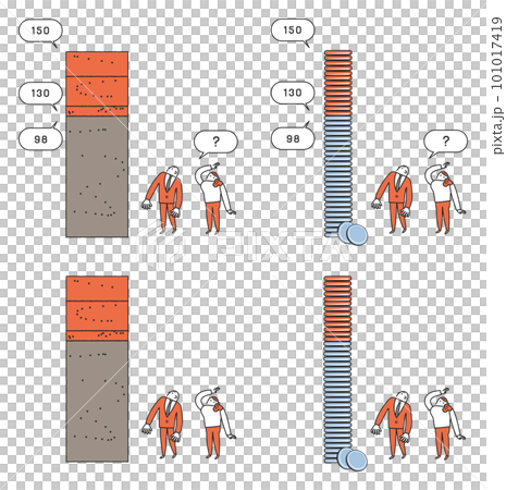 年収の壁を見て思案してる夫婦または雇用主と労働者 セット イラスト素材 年収の壁を見て思案してる夫婦または雇用主と労働者 セット イラスト素材 101017419