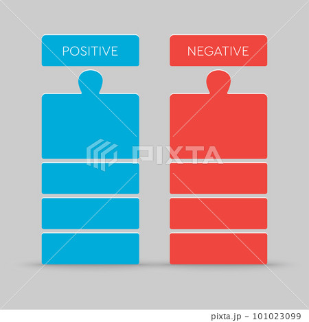 Vector template with positive and negative list 101023099