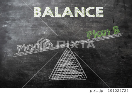 Text Plan A and Plan B on balance scales on chalkboard Text Plan A and Plan B on balance scales on chalkboard 101023725
