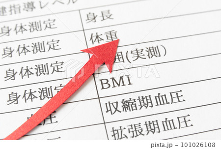 BMIと上昇矢印　健康診断　項目　BMI　肥満度　健康管理　医療　肥満の指標 101026108