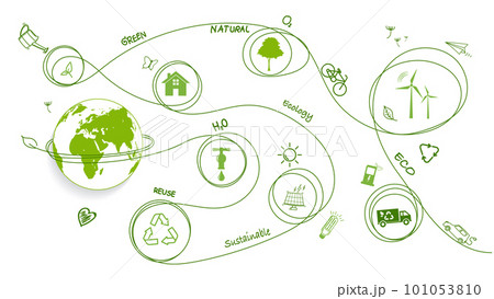 Green Business template banner and background for Earth day, Eco friendly, World Environment day 101053810