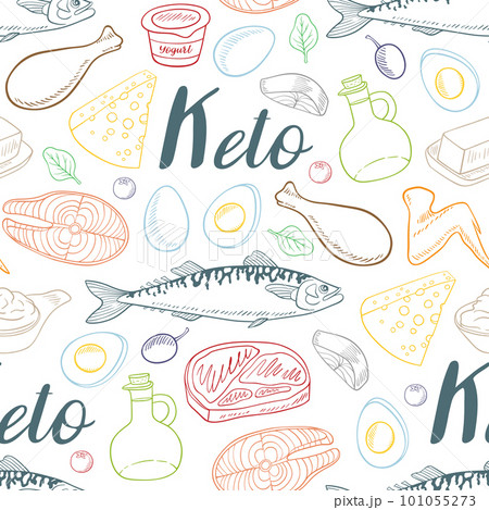 Seamless pattern with products for the keto diet. 101055273