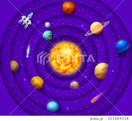Paper cut space solar system cartoon planets and stars of universe galaxy. Vector Sun, Earth, Jupiter and Saturn, Mars, Mercury, Moon, Venus and Pluto on starry sky with 3d round layered origami frame Paper cut space solar system cartoon planets and stars of universe galaxy. Vector Sun, Earth, Jupiter and Saturn, Mars, Mercury, Moon, Venus and Pluto on starry sky with 3d round layered origami frame 101064316