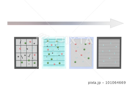 3d air filter layer and ventilate shows, dust filter layer for air purifier, dehumidifier, misting fans, prevents vapors and odors from chemicals, virus, allergen, 3d render illustration 3d air filter layer and ventilate shows, dust filter layer for air purifier, dehumidifier, misting fans, prevents vapors and odors from chemicals, virus, allergen, 3d render illustration 101064669