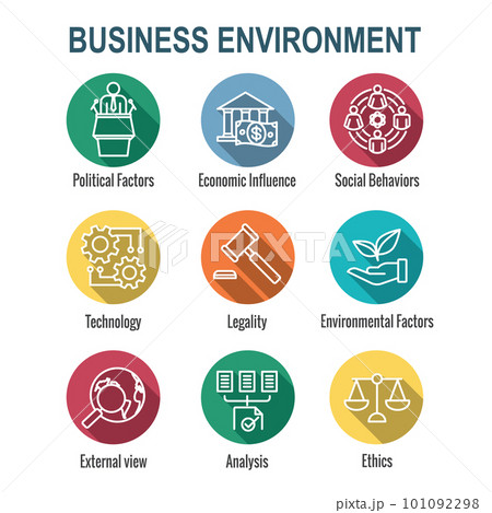Company Analysis Using Pestel Methods Icon Set 101092298