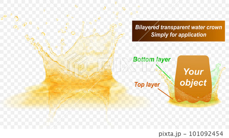 Double layer water splash crown with reflection Double layer water splash crown with reflection 101092454