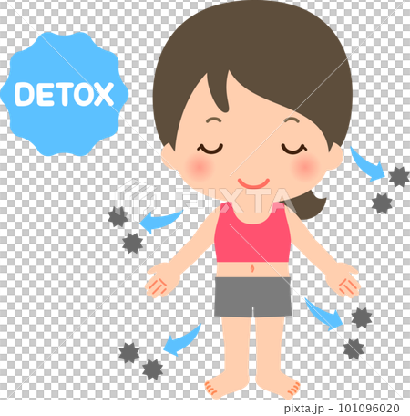 image of body detox 101096020