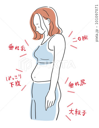 ぽっちゃりスタイルが気になる女性のイラスト素材 ぽっちゃりスタイルが気になる女性のイラスト素材 101097071