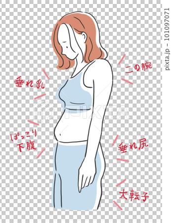 ぽっちゃりスタイルが気になる女性のイラスト素材 ぽっちゃりスタイルが気になる女性のイラスト素材 101097071