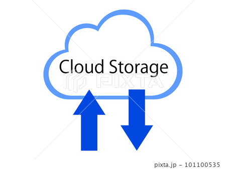 クラウドストレージサービスのイメージ 101100535