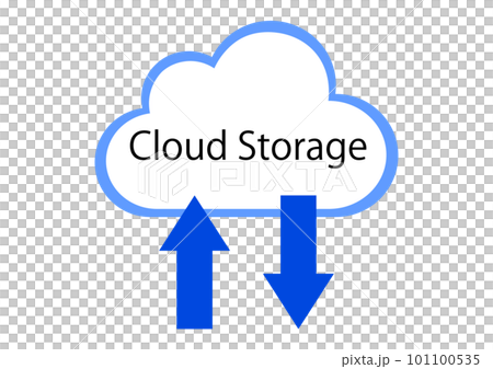 クラウドストレージサービスのイメージ 101100535