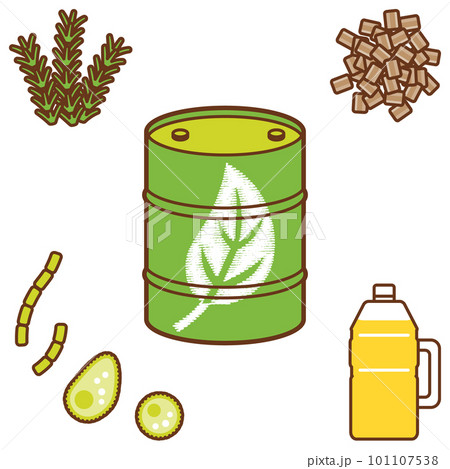 植物油・木くず・藻類から作るジェット燃料-SAFのイメージ(シンプル) 植物油・木くず・藻類から作るジェット燃料-SAFのイメージ(シンプル) 101107538