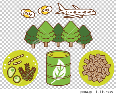 SAF-持続可能な航空燃料、ジェット機と二酸化炭素、植物由来のクリーンエネルギーのイメージ 101107539