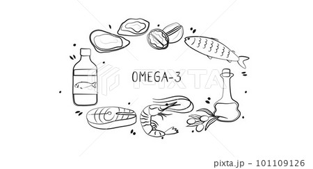 Omega-3-containing food. Groups of healthy products containing vitamins and minerals. Set of fruits, vegetables, meats, fish and dairy. 101109126