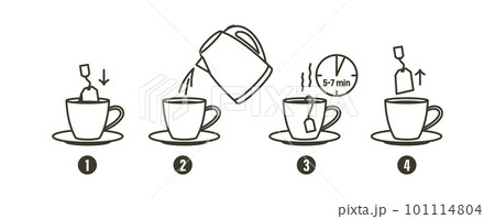 Tea or coffee brewing instruction. Tea, coffee making, brew process icons. Tea or coffee brewing instruction. Tea, coffee making, brew process icons. 101114804